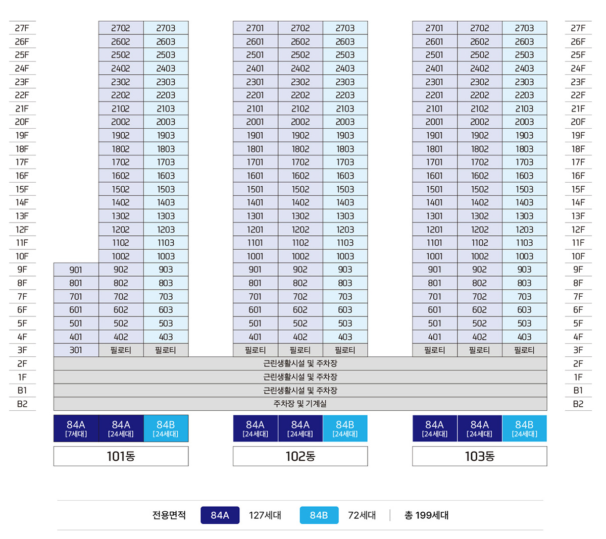 동호수배치도